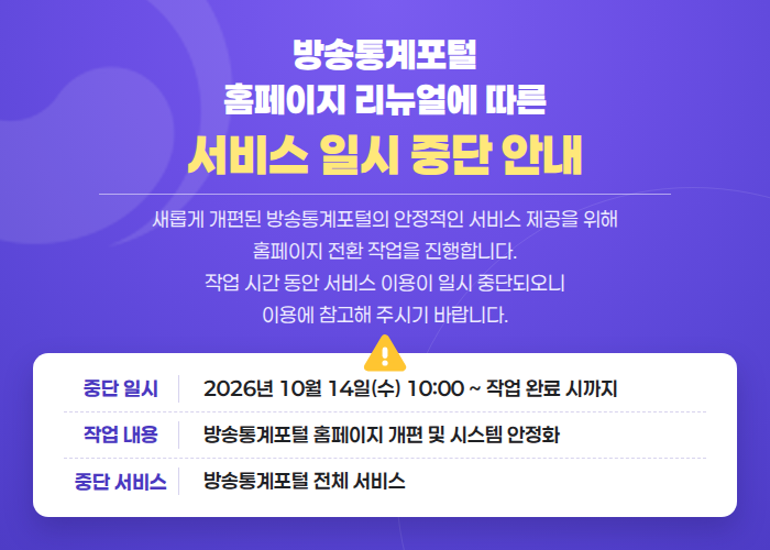 방송통계포털 홈페이지 리뉴얼 배포에 따른 서비스 일시 중단 안내
보다 새로워진 홈페이지 리뉴얼 오픈을 위해 시스템 배포 작업을 진행합니다. 작업 시간 동안 서비스 이용이 중단될 예정이오니, 이용에 참고해 주시기 바라며 많은 양해 부탁드립니다.
배포일시: 2026년 10월 14일(수) 10:00 ~ 작업 완료 시까지
작업내용: 홈페이지 리뉴얼 시스템 배포 및 안정화
제한서비스: 전체 서비스 (접속 중단)