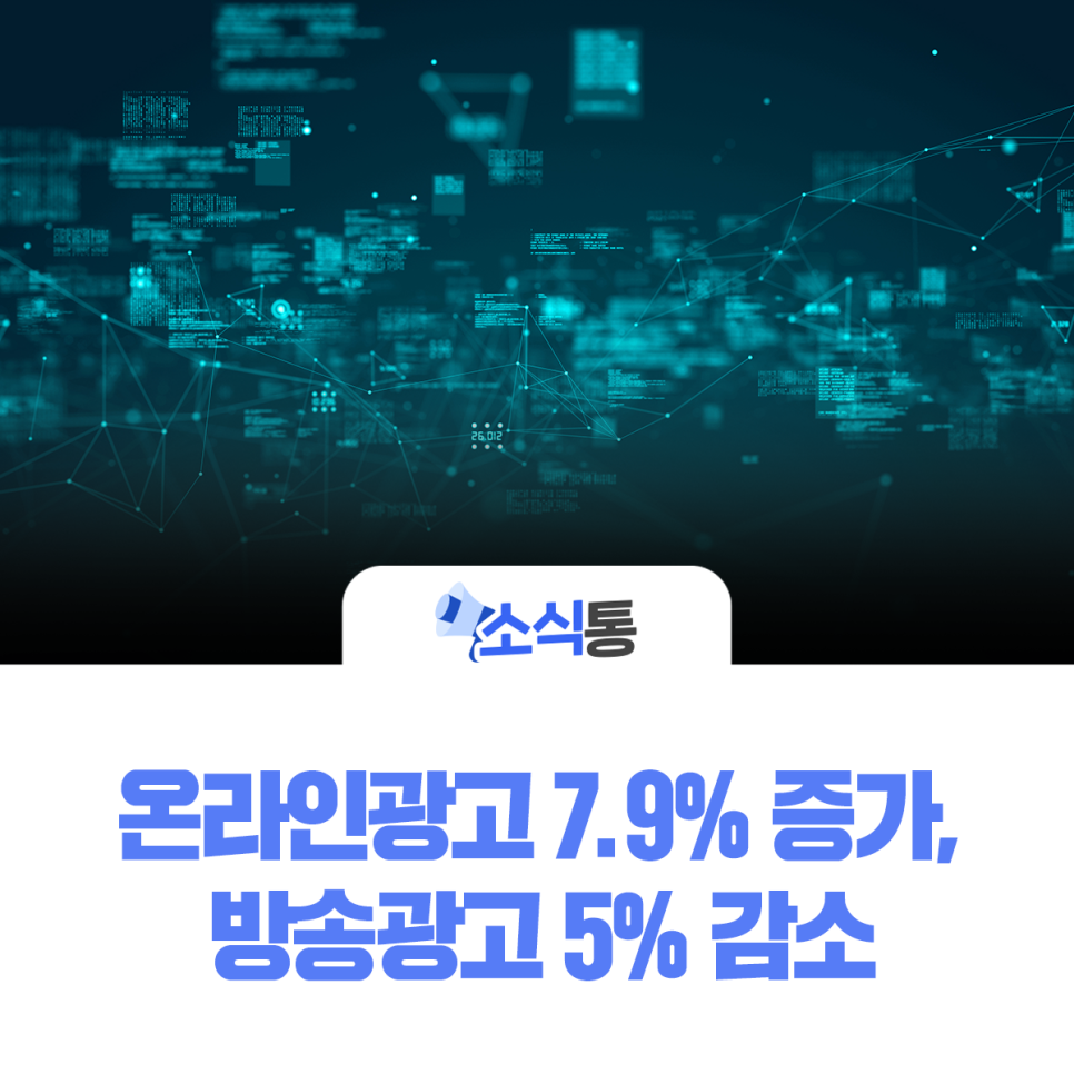 온라인광고 7.9% 증가, 방송광고 5% 감소